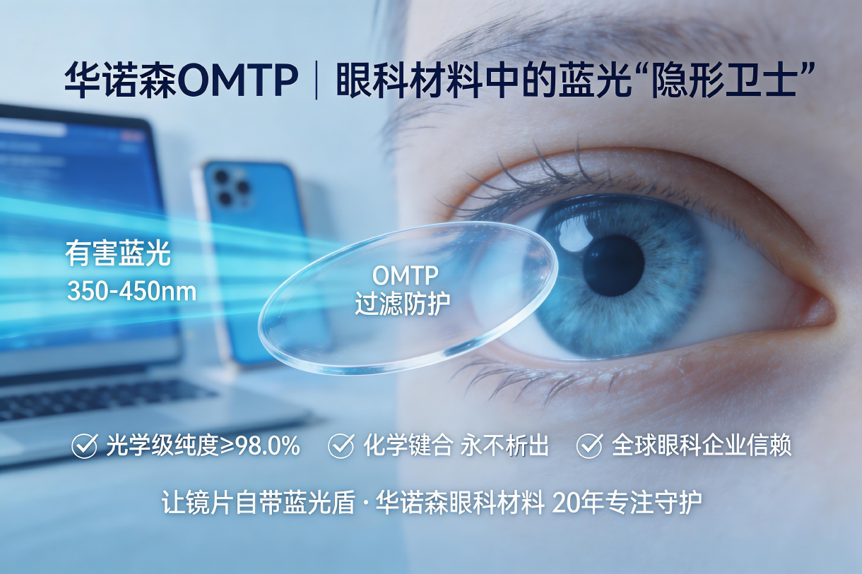 jimeng-2026-04-08-6874-华诺森OMTP-_-眼科材料中的蓝光“隐形卫士”-每天刷手机、盯电脑，有害蓝光正...jpg